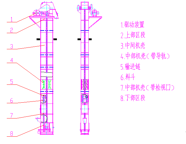 NE、NSE型斗式提升機(jī)
